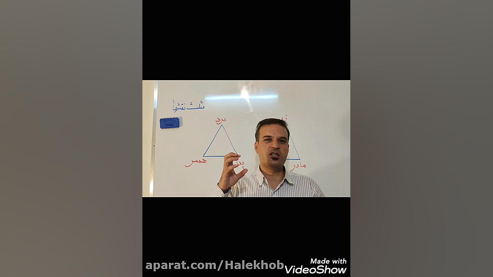 چگونه روابط زناشویی موفق داشته...