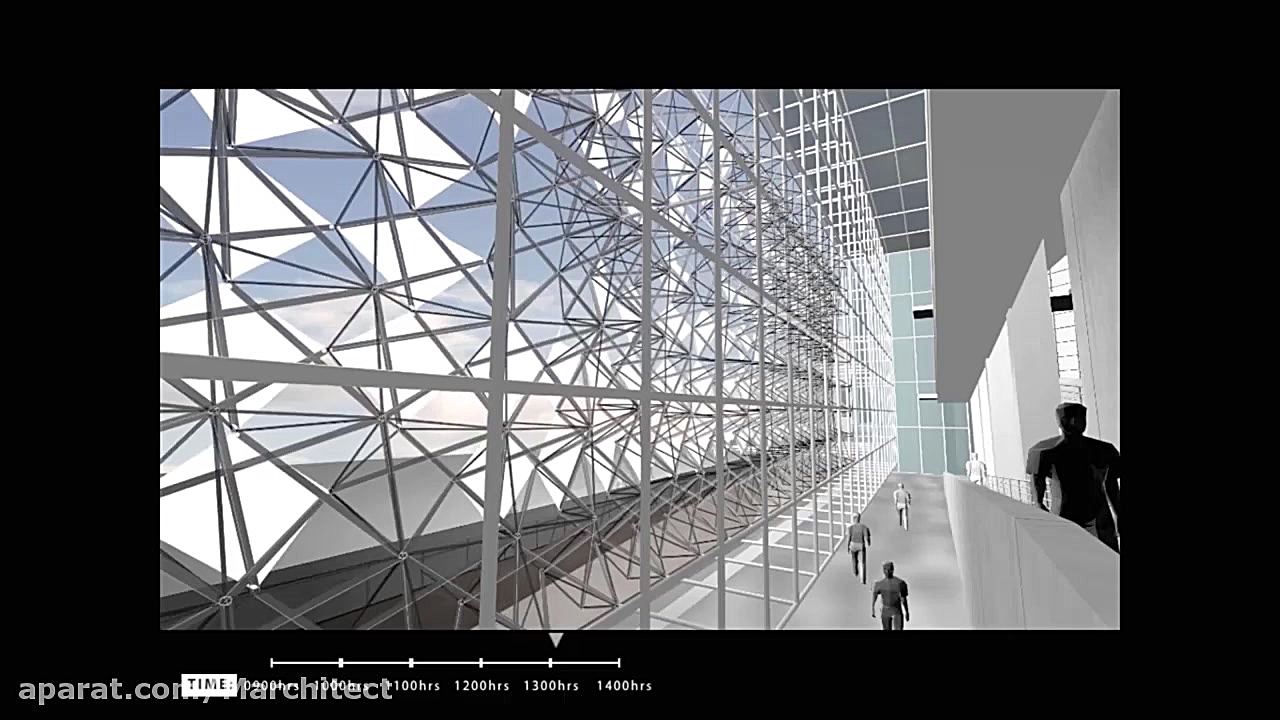 ساخت پوسته هایی متحرک با استفا...