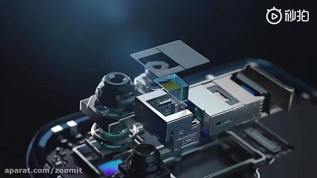 نحوه عملکرد دوربین پریسکوپی شی...