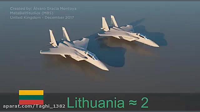 تعداد جنگنده های کشورهای جهان