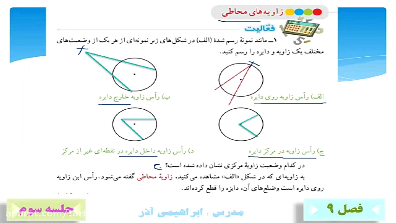 ریاضی پایه هشتم فصل نهم زاویه...