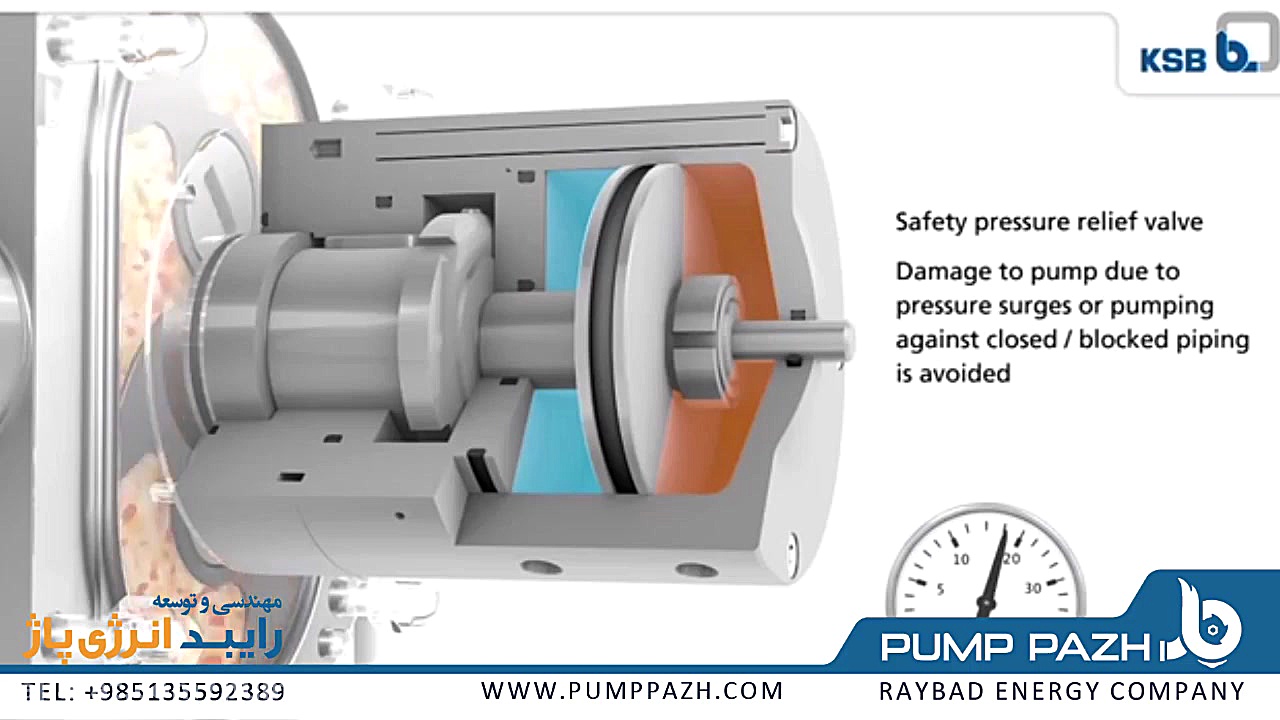 روتاری لوب پمپ برند KSB مورد ا...