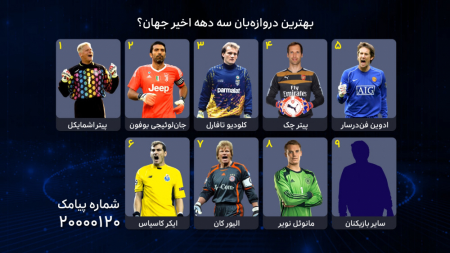 فوتبال ۱۲۰ | معرفی بهترین دروا...
