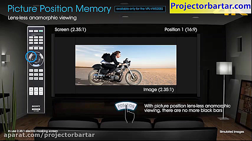 ویدئو پروژکتور سونی Sony VW320...