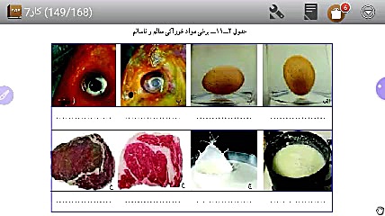 کاروفناوری هفتم،پودمان خوراک