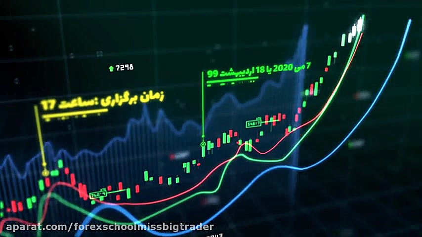 وبینار آنلاین متاتریدر و تکنیک...