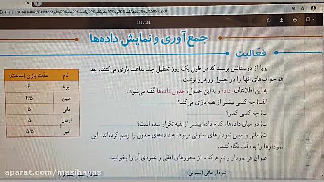 جمع آوری و نمایش داده ها