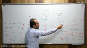 گرامر زبان انگلیسی  دهم و یازد...