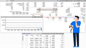 اموزش بورس تابلو خوانی