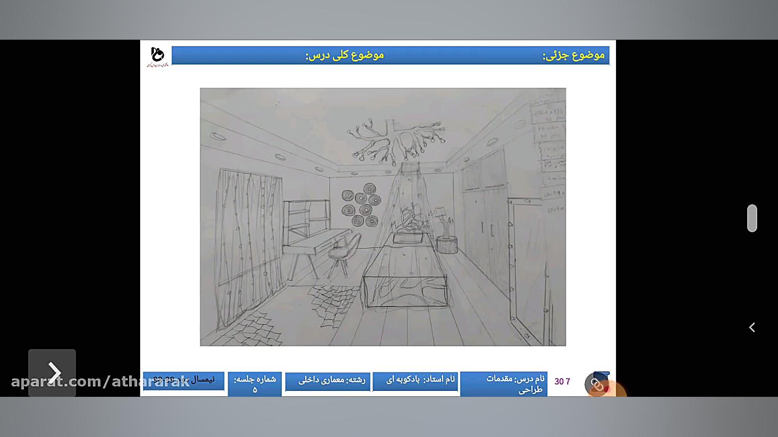 مقدمات طراحی  معماری داخلی  اس...