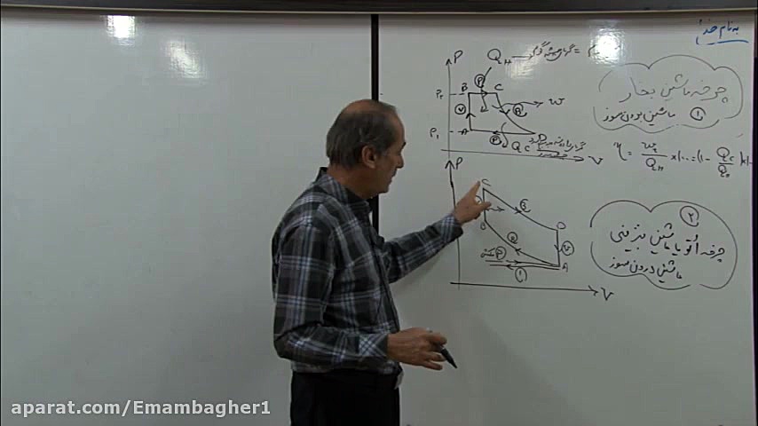 فیزیک دهم دبیرستان دوره دوم ام...