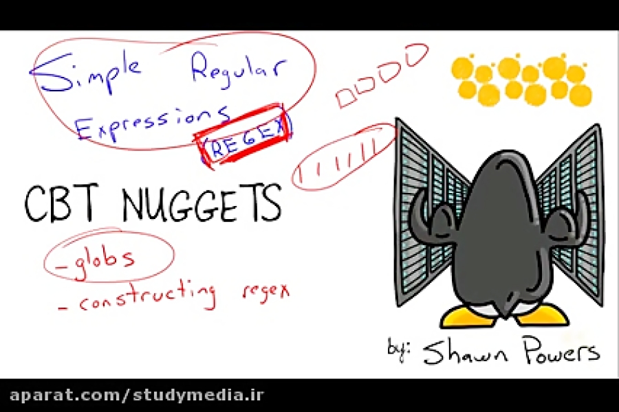 CBT Nuggets Linux Foundation Certified Sysadmin