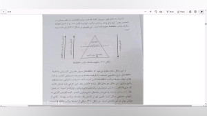 جلسه اول درس ذخیره و بازیابی ا...