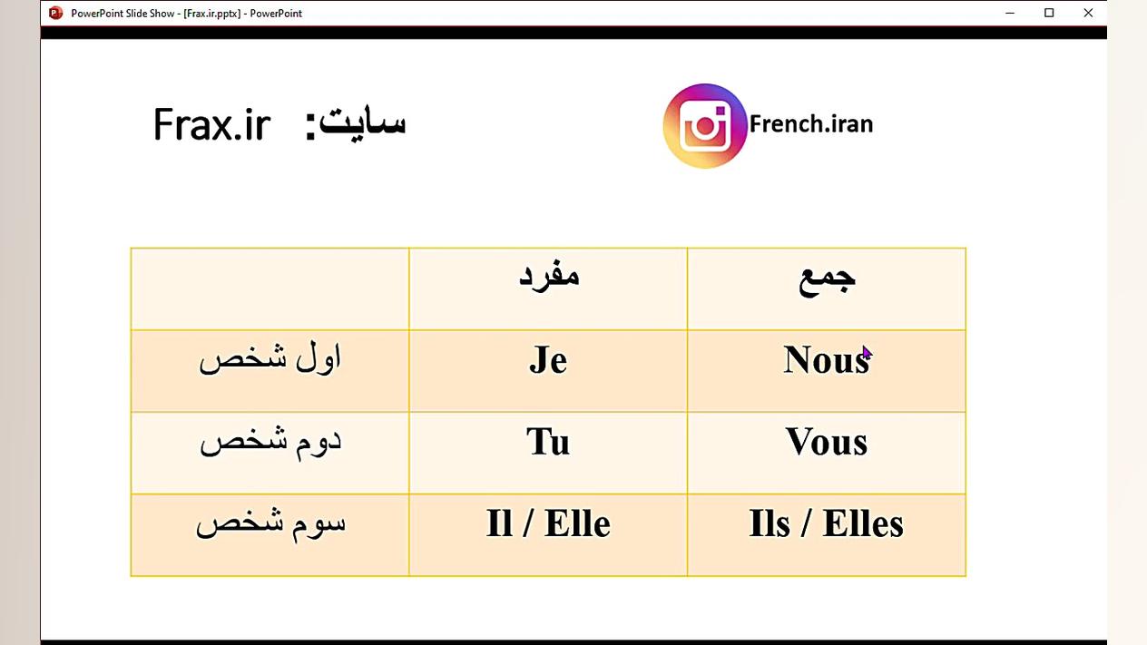 ضمیرها در فرانسه و مقایسه با ز...