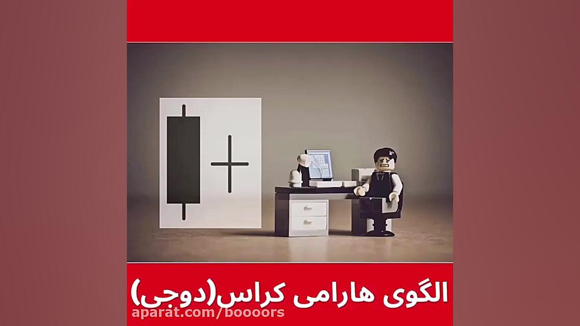 آموزش بورس:(تحلیل تکنیکال) الگ...