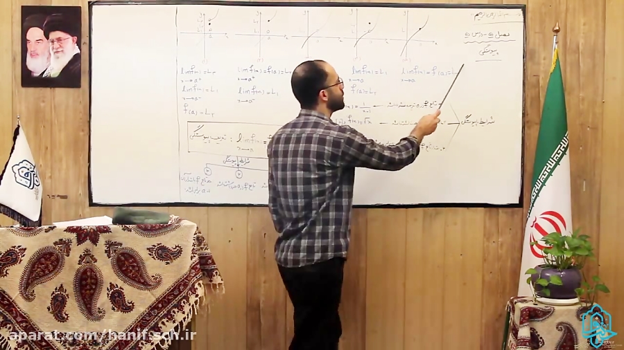 حسابان فصل ۵ قسمت آخر