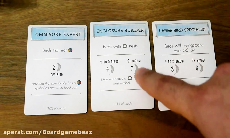 آموزش فارسی بازی رومیزی Wingsp...