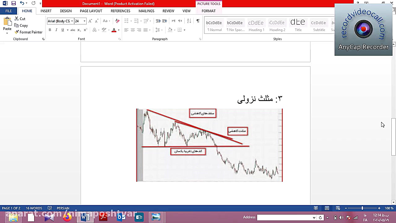 آموزش تحلیل تکنیکال  قسمت چهار...