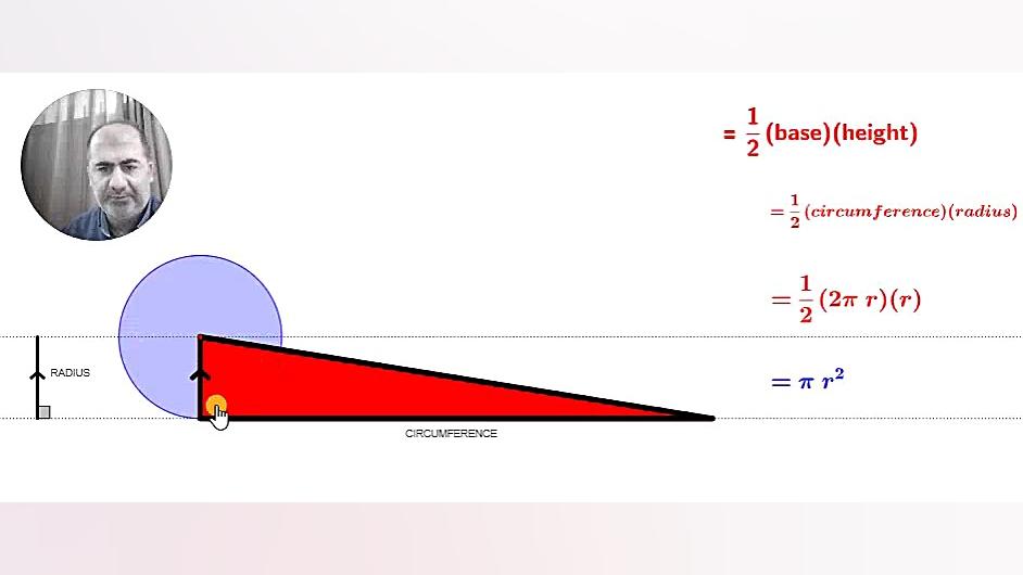 مساحت دایره با روش جالب