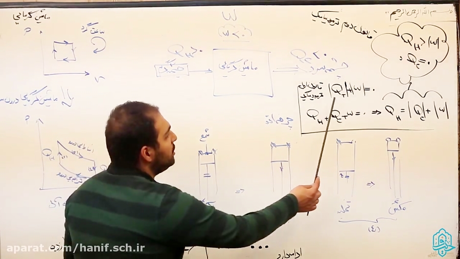 فیزیک پایه دهم ریاضی فصل ۵ قسم...