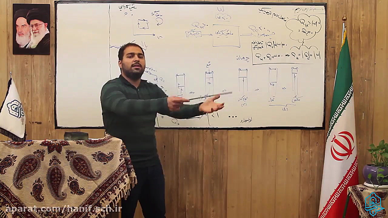 فیزیک پایه دهم ریاضی فصل ۵ قسم...