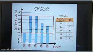 قسمت ت در صفحه ی ۱۳۲