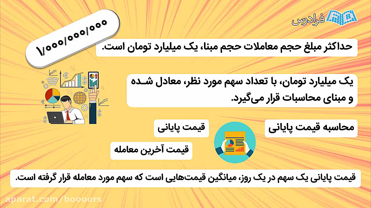 آموزش بورس: حجم مبنا در بورس و...