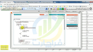 اندیکاتور Rsi