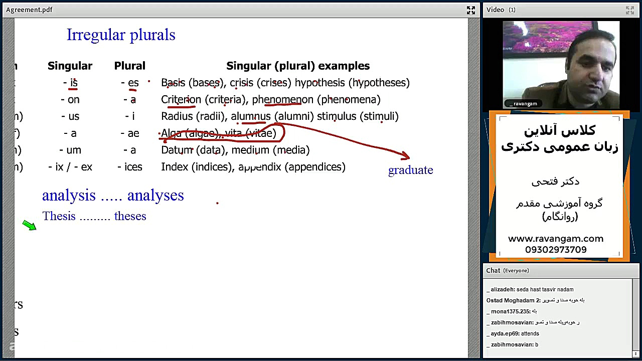 کلاس آنلاین زبان عمومی کنکور د...