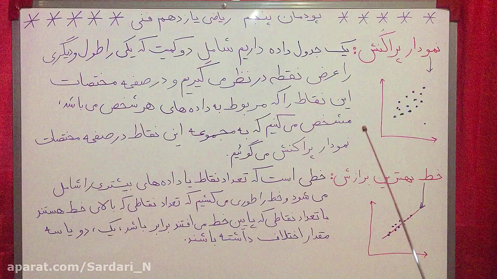 (٥ ١)رياضي يازدهم فني پودمان پ...