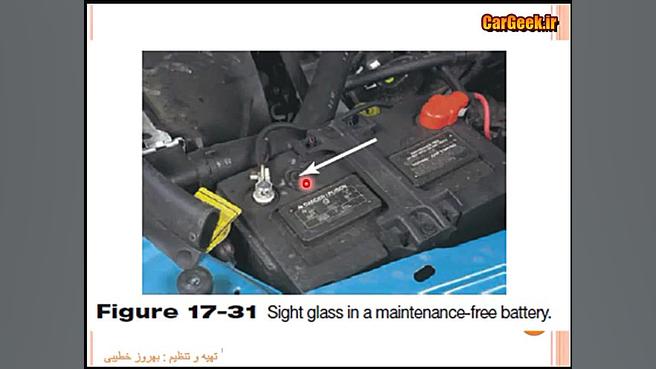 انواع و عملکرد باتری در خودرو...