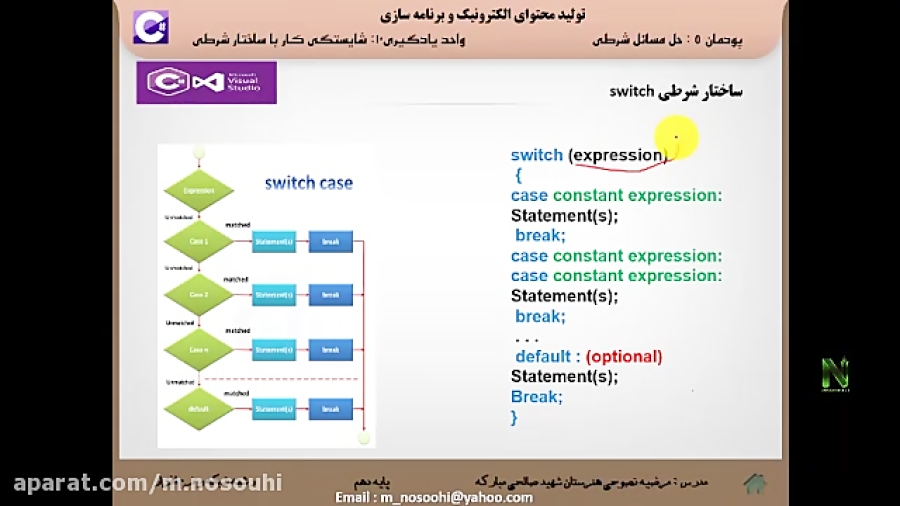 جلسه5 واحد 10 کتاب تولیدمحتوای الکترونیک و برنامه سازی ساختار switch