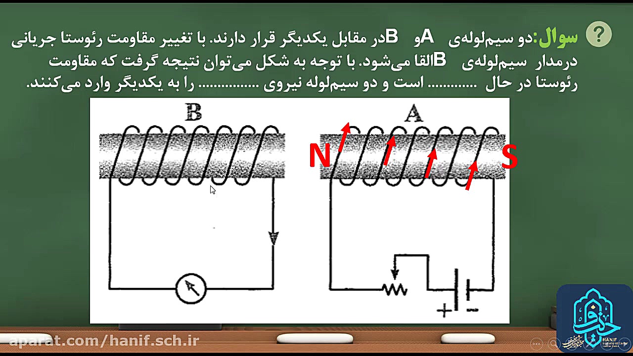 فیزیک یازدهم فصل چهار  القای ا...