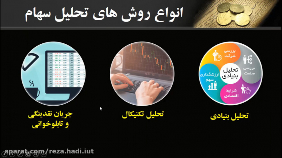 همایش معرفی بورس و آشنایی با ت...