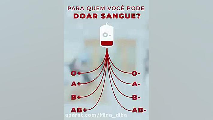 چه گروههای خونی میتوانند به چه...