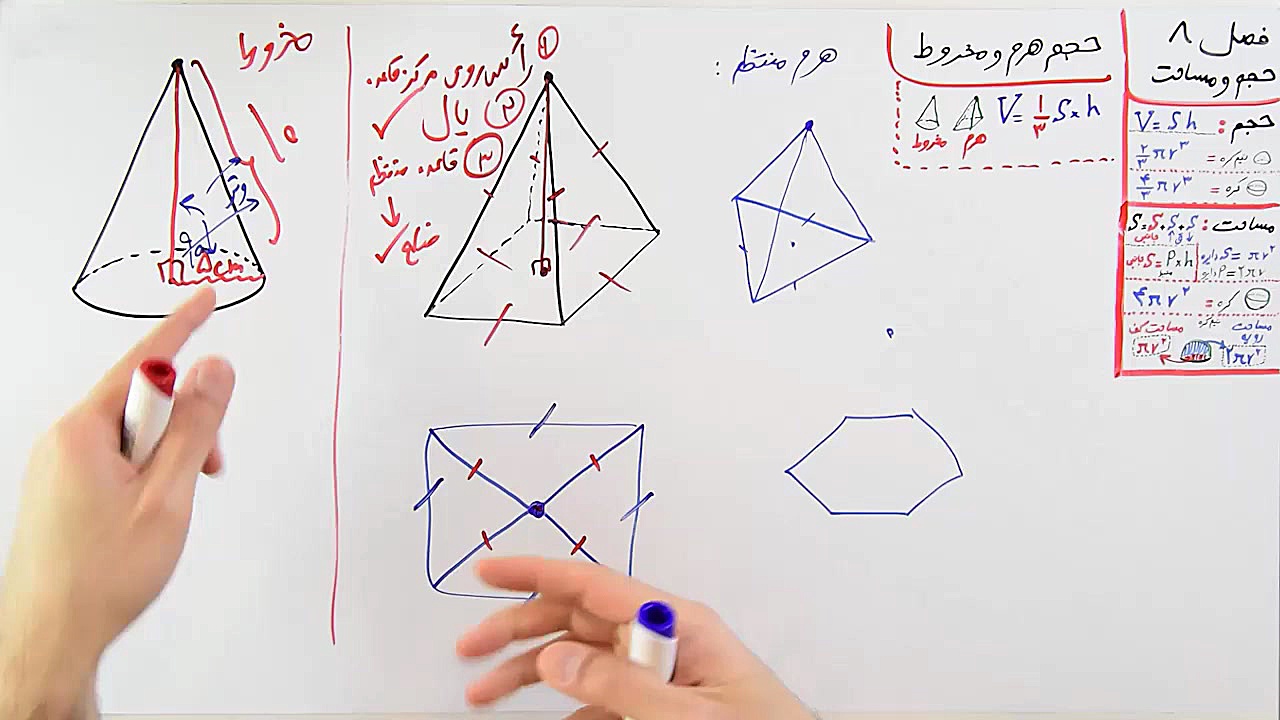 ریاضی 9  فصل 8  بخش 3 : حجم هر...