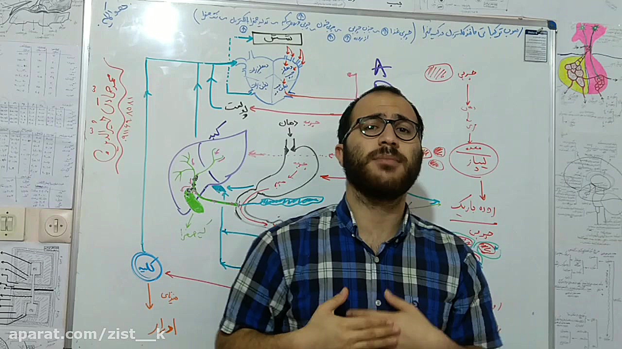 تدریس گوارش پارت 24 دهم