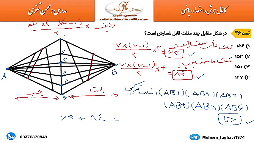 هوش و استعداد تحلیلی تیزهوشان