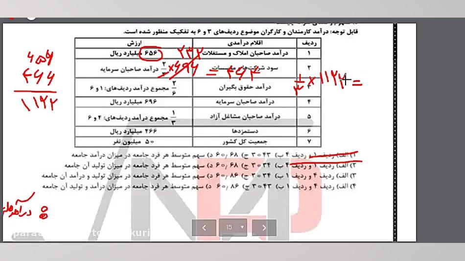مسائل اقتصاد  درآمدملی  مسائل...