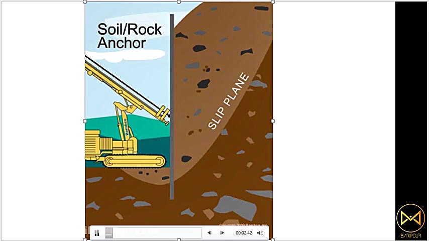 اصول و مهندسی تخریب، گود بردار...