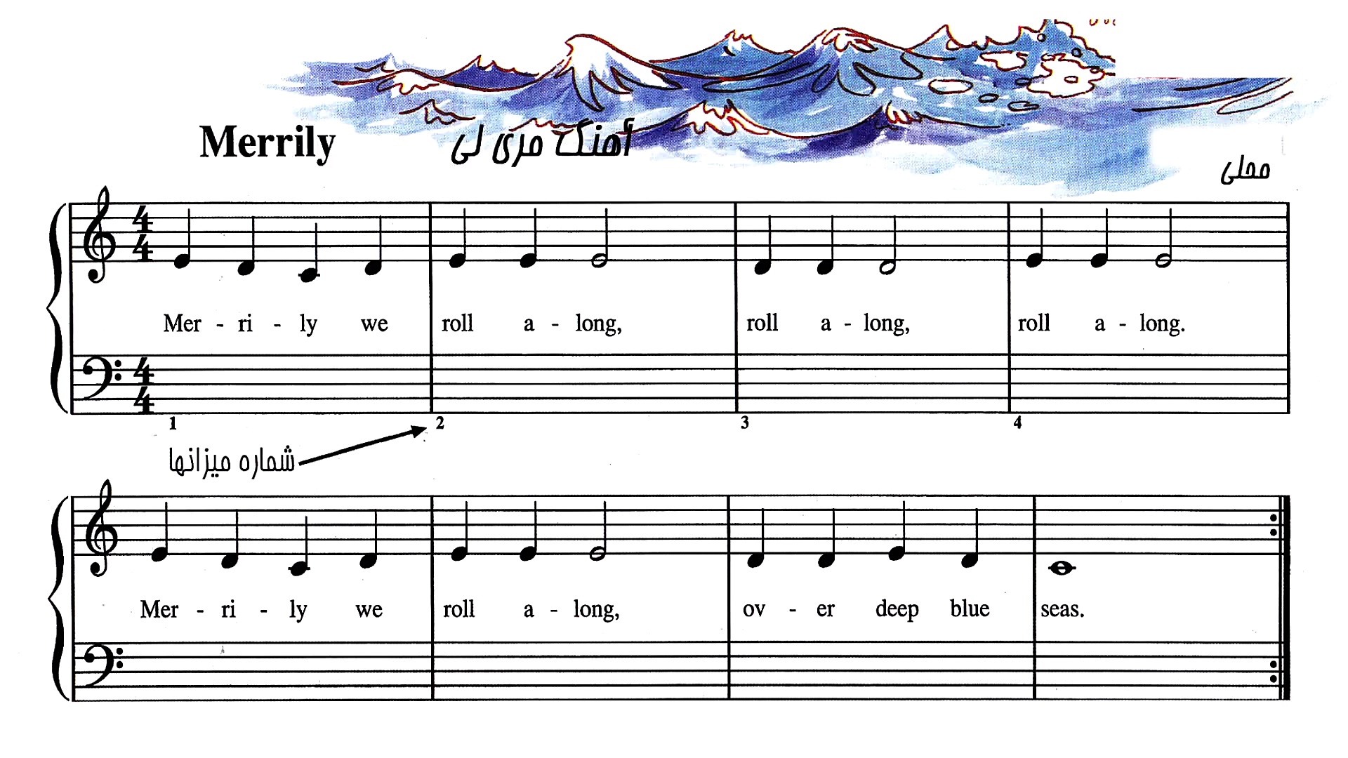 آموزش پیانو جلسه ۳