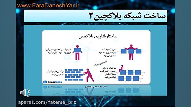 بلاک چین قسمت دوم