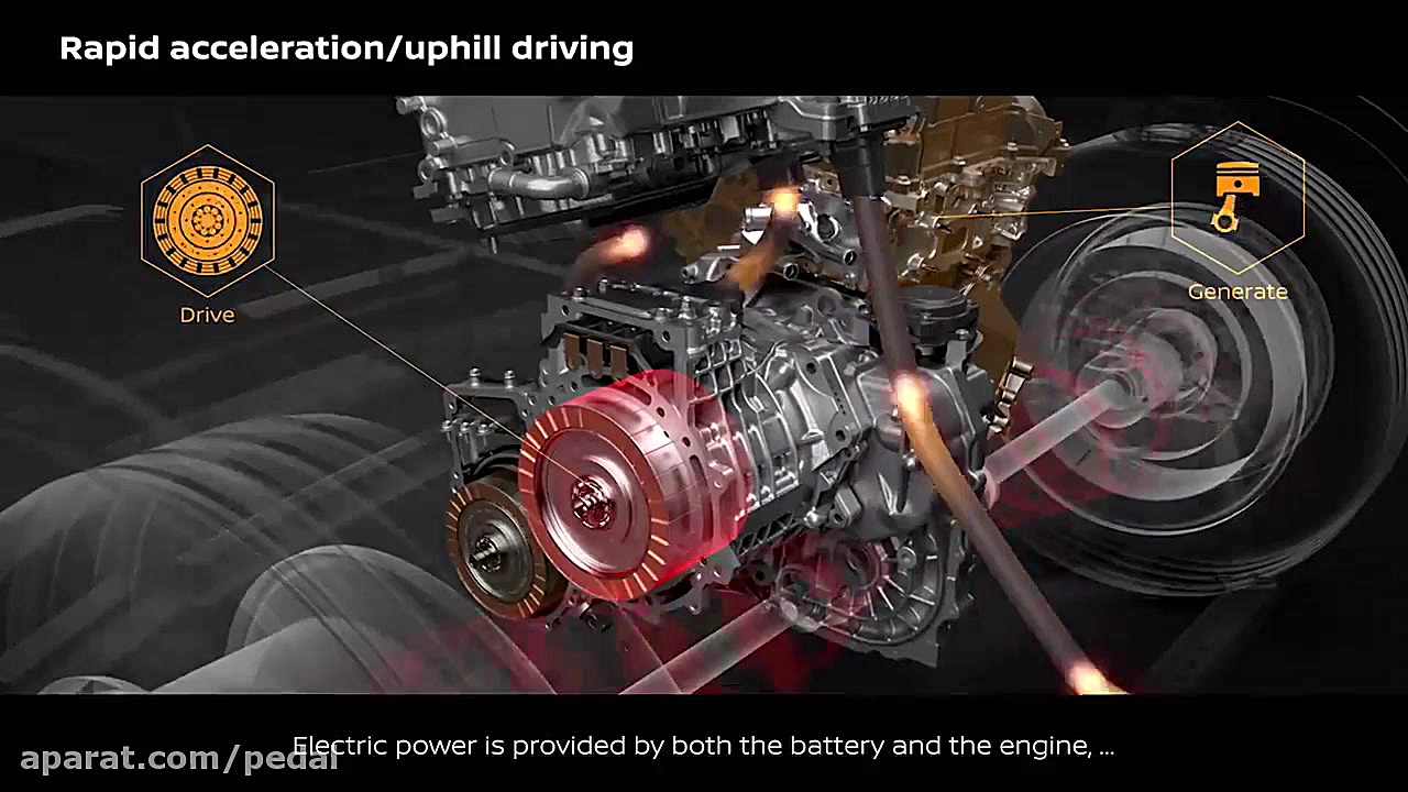 تکنولوژی e پاور در نیسان کیکس...