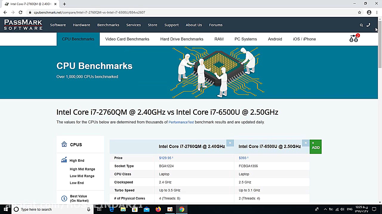 راهنمای خرید لپ تاپ