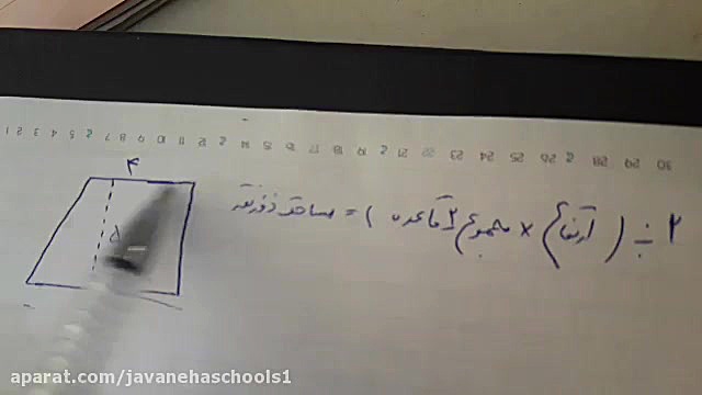 مدارس جوانه های مشهد خانم خامس...