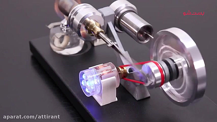 مکانیزم کارکرد موتور حرارتی اس...