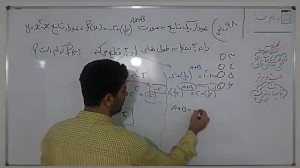 کنکور ۹۸ توابع نمایی