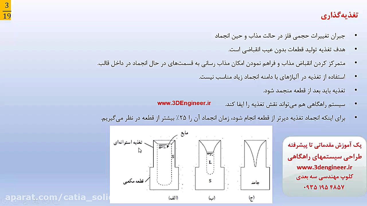 سیستم راهگاهی چیست