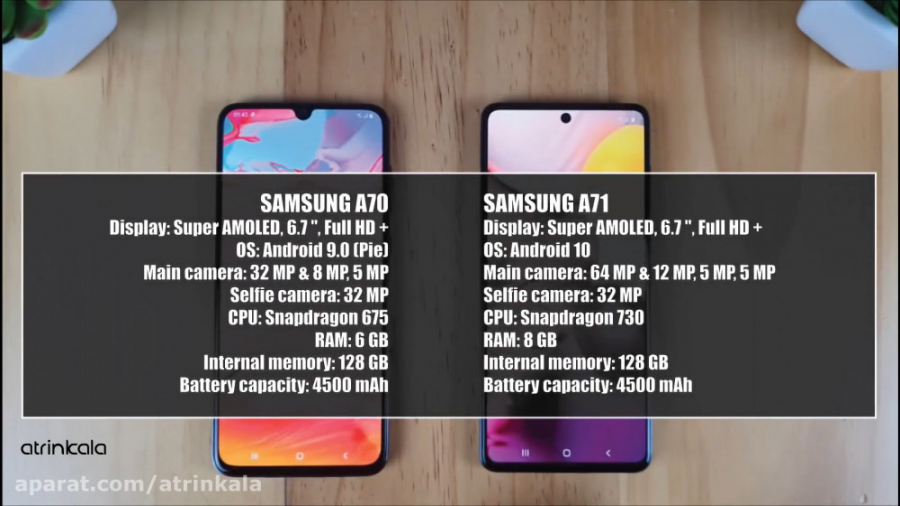 مقایسه سرعت عملکرد گوشی های گل...