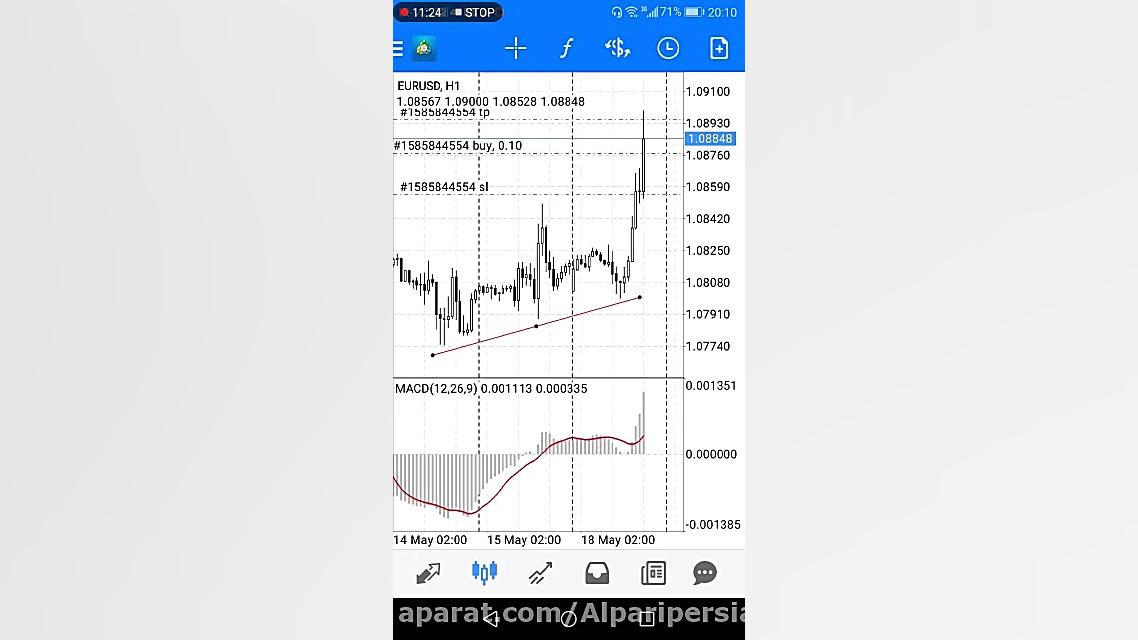 نحوه کار با متاتریدر در موبایل...